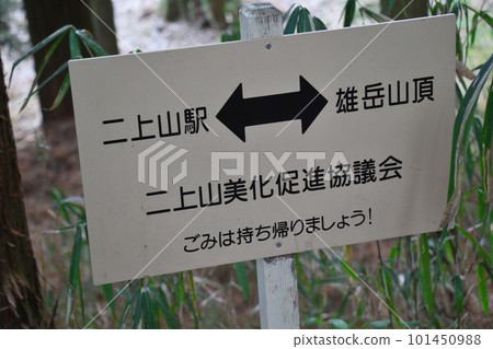 Information sign showing the trail from Nijoyama Station to the summit of Mt. 101450988