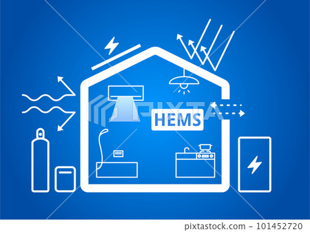 ZEH淨零能耗住宅 101452720