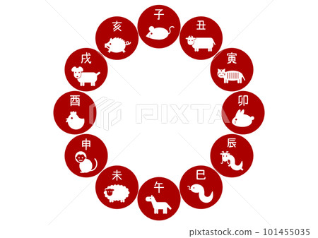 十二生肖圓框圖(紅色) 十二生肖圓框圖(紅色) 101455035