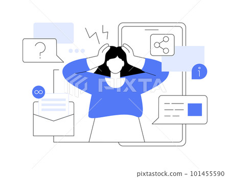 FOMO abstract concept vector illustration. FOMO abstract concept vector illustration. 101455590