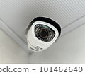surveillance camera 101462640