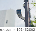  Surveillance camera 101462802