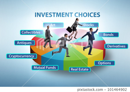 Concept of various financial investment options 101464902