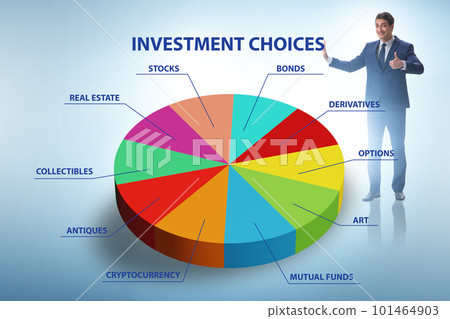 Concept of various financial investment options 101464903