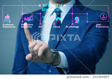 Internet of behaviours IOB concept 101464907