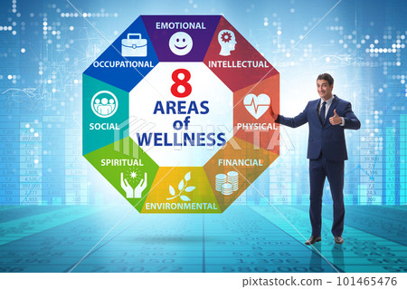 Concept of eight areas of wellness 101465476