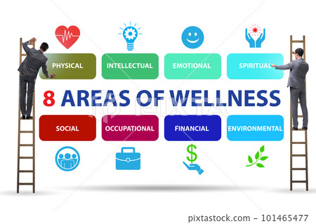 Concept of eight areas of wellness 101465477
