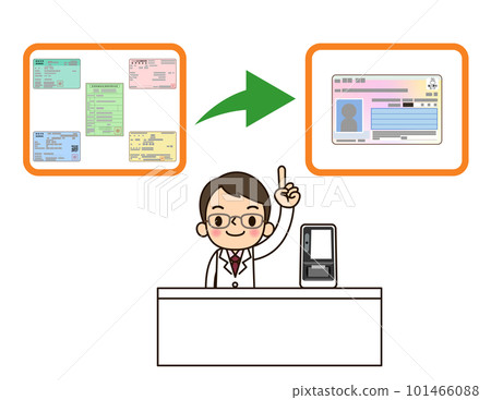 A pharmacist showing that the insurance card will be changed to a minor insurance card 101466088