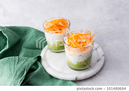 Healthy breakfasts, avocado and yogurt with chia 101480684