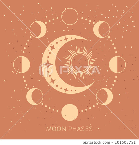 Moon phases icon space astronomy and nature moon phases sphere shadow. The whole cycle from new moon to full moon. Abstract trend illustration. Moon phases icon space astronomy and nature moon phases sphere shadow. The whole cycle from new moon to full moon. Abstract trend illustration. 101505751