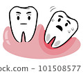 Illustration material of healthy teeth and unhealthy teeth 101508577