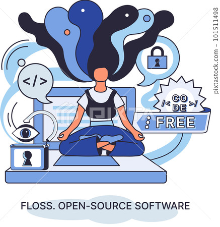 FLOSS open source software. Free product anyone can freely redistribute modify and completely remake FLOSS open source software. Free product anyone can freely redistribute modify and completely remake 101511498