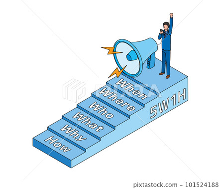 5W1H image illustration 101524188