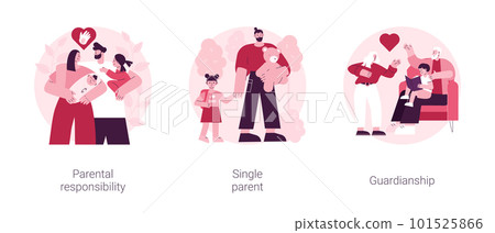 Child custody abstract concept vector illustration set. Parental responsibility, single parent, guardianship, social roles, child care, foster parenting, legal guardian authority abstract metaphor. 101525866