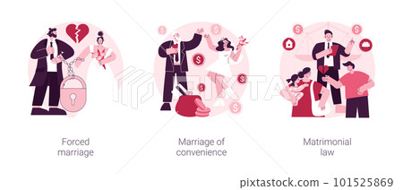 Family law abstract concept vector illustration set. Forced marriage, marriage of convenience, matrimonial law, domestic violence, sexual abuse, child custody, wedding rings abstract metaphor. 101525869