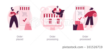 Online store purchase abstract concept vector illustration set. Order placed and processed, shipping conditions, customer service, courier service, retail shopping and delivery abstract metaphor. 101526719