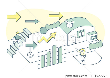 growth and adjustment. observe the business 101527278