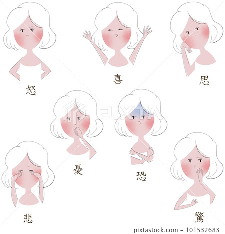與一位年輕女性一起表達憤怒,喜悅,思想,悲傷,恐懼,悲傷和驚訝的七種情緒(七種情緒)的插圖,這些情緒是東方醫學疾病的原因。 與一位年輕女性一起表達憤怒,喜悅,思想,悲傷,恐懼,悲傷和驚訝的七種情緒(七種情緒)的插圖,這些情緒是東方醫學疾病的原因。 101532683