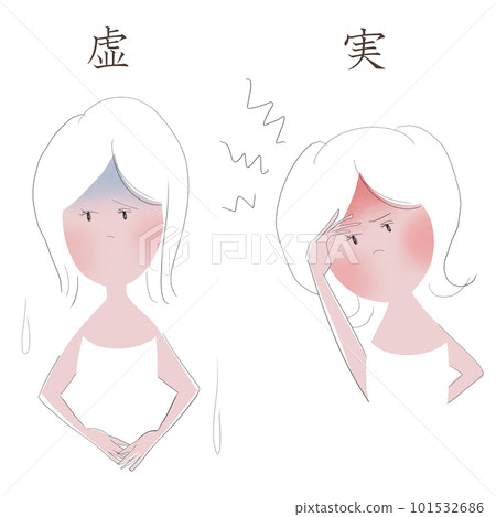 An illustration showing the difference between imaginary and real, using a picture of two young women 101532686