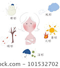 An illustration that represents the concept of oriental medicine, "five evils (evil)" and "six indecentness", with six evils and a young woman. 101532702