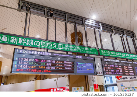 【交通圖】新幹線換乘口(上野站) 【交通圖】新幹線換乘口(上野站) 101536127