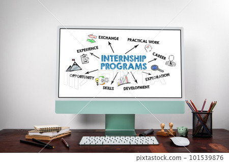 Internship Programs. Illustrated chart with icons, keywords and arrows. Computer on the office table Internship Programs. Illustrated chart with icons, keywords and arrows. Computer on the office table 101539876