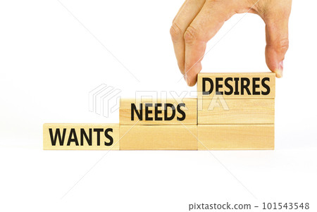 Wants needs and desires symbol. Concept words Wants Needs Desires on wooden blocks. Businessman hand. Beautiful white background. Business, psychological wants needs and desires concept. Copy space. Wants needs and desires symbol. Concept words Wants Needs Desires on wooden blocks. Businessman hand. Beautiful white background. Business, psychological wants needs and desires concept. Copy space. 101543548