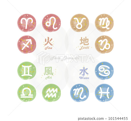 代表黃道十二星座四大元素的手繪符號圖解 101544455