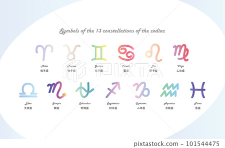 Hand drawn symbols of the 13 zodiac Stock Illustration