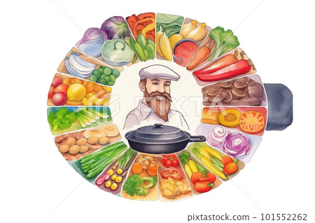 A picture of a man with a pot of food in front of him. AI generative image 101552262