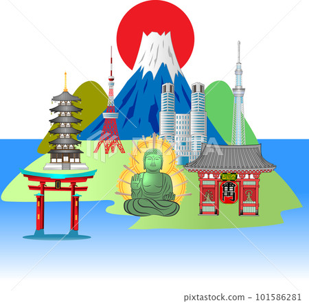 日本旅遊景點圖解 101586281