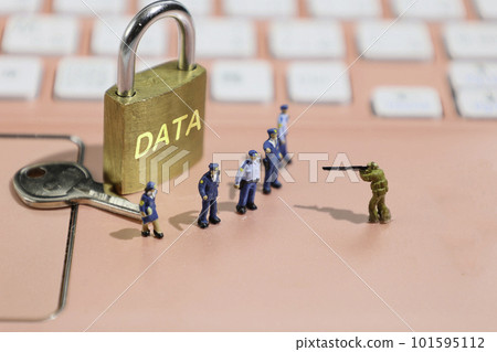 保護您計算機中的數據（數據安全、保護個人信息、防止洩露、病毒感染） 101595112