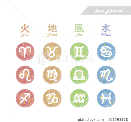Illustration of hand-drawn symbols representing the four elements of the 12 constellations of the zodiac 101595118