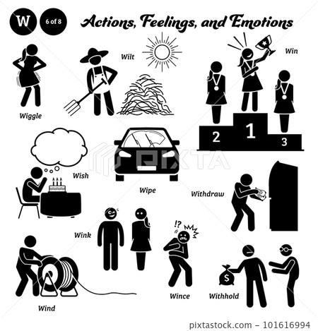 Stick figure human people man action, feelings, and emotions icons alphabet W. Wiggle, wilt, win, wish, wipe, withdraw, wind, wink, wince, and withhold. 101616994