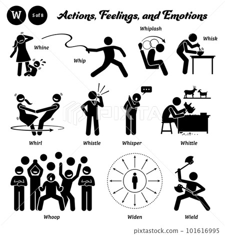Stick figure human people man action, feelings, and emotions icons alphabet W. Whine, whip, whiplash, whisk, whirl, whistle, whisper, whittle, whoop, wide, and wield.  101616995