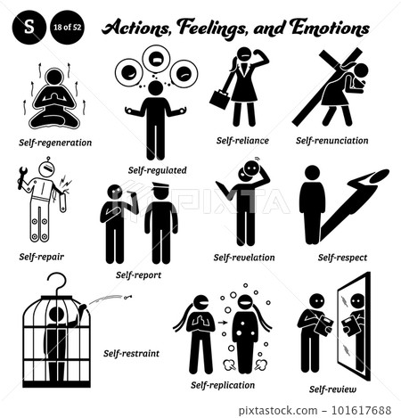 Stick figure human people man action and emotions icons alphabet S. Self, regeneration, regulated, reliance, renunciation, repair, report, revelation, respect, restraint, replication, and review. 101617688
