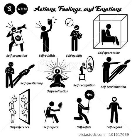 Stick figure people man action and emotions icons alphabet S. Self, promotion, publish, qualify, quarantine, questioning, realization, recognition, recrimination, reference, reflect, refute, regard. 101617689