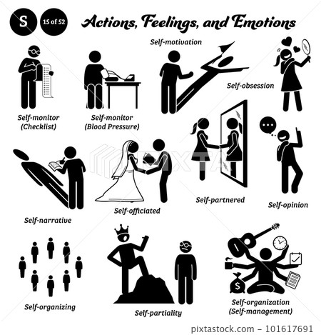 Stick figure human people man action, feelings, and emotions icons alphabet S. Self, monitor, motivation, obsession, narrative, officiated, partnered, opinion, organizing, partiality, and organization Stick figure human people man action, feelings, and emotions icons alphabet S. Self, monitor, motivation, obsession, narrative, officiated, partnered, opinion, organizing, partiality, and organization 101617691
