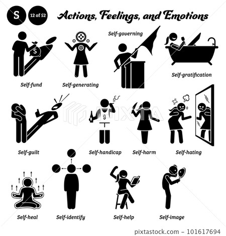 Stick figure human people man action, feelings, and emotions icons alphabet S. Self, fund, generating, governing, gratification, guilt, handicap, harm, hating, heal, identity, help, and image. 101617694