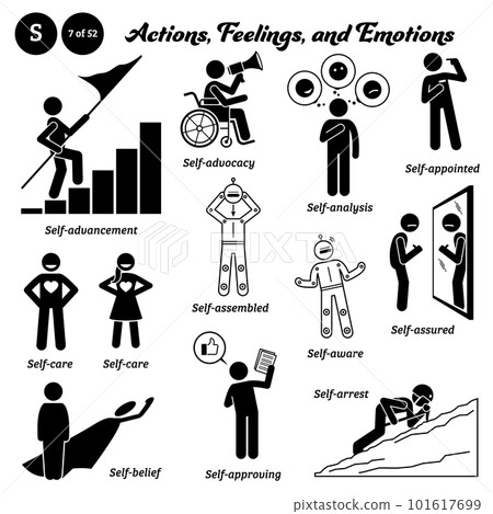 Stick figure human people man action, feelings, and emotions icons alphabet S. Self, advancement, advocacy, analysis, appointed, care, assembled, aware, assured, belief, approving, and arrest. 101617699