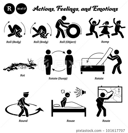 Stick figure human people man action, feelings, and emotions icons alphabet R. Roll, body, object, romp, rot, rotate, swap, rotate, round, rouse, and route. 101617707