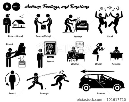 Stick figure human people man action, feelings, and emotions icons alphabet R. Return, home, thing, revamp, revel, reveal, revere, review, revise, revision, revert, revenge, and reverse.  101617710