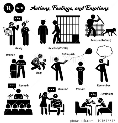 Stick figure human people man action, feelings, and emotions icons alphabet R. Relay, release, parole, animal, relieve, rely, relinquish, remain, remember, remark, remind, and reminisce.  101617717