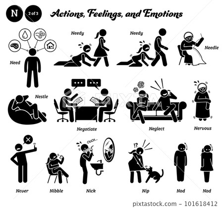 Stick figure human people man action, feelings, and emotions icons alphabet N. Need, needy, needle, nestle, negotiate, neglect, nervous, never, nibble, nick, nip, and nod. Stick figure human people man action, feelings, and emotions icons alphabet N. Need, needy, needle, nestle, negotiate, neglect, nervous, never, nibble, nick, nip, and nod. 101618412