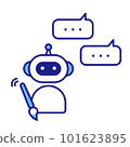 Image illustration of AI that draws illustrations upon receiving instructions 101623895