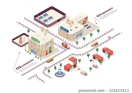 Science laboratory concept 3d isometric web infographic workflow process. Infrastructure map with scientific research lab, chemistry test buildings. Vector illustration in isometry graphic design Science laboratory concept 3d isometric web infographic workflow process. Infrastructure map with scientific research lab, chemistry test buildings. Vector illustration in isometry graphic design 101625813