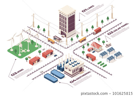 Renewable energy concept 3d isometric web infographic workflow process. Infrastructure map with eco high voltage lines, solar panels, wind turbines. Vector illustration in isometry graphic design 101625815