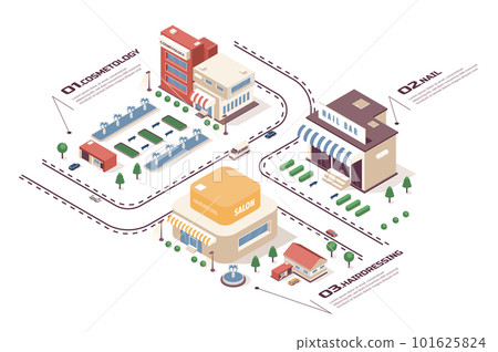 Beauty salon concept 3d isometric web infographic workflow process. Infrastructure map with buildings of cosmetology, nail, hairdressing services. Vector illustration in isometry graphic design 101625824