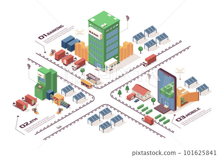 Online banking concept 3d isometric web infographic workflow process. Infrastructure map with bank office, atm transaction, mobile transfers service. Vector illustration in isometry graphic design Online banking concept 3d isometric web infographic workflow process. Infrastructure map with bank office, atm transaction, mobile transfers service. Vector illustration in isometry graphic design 101625841