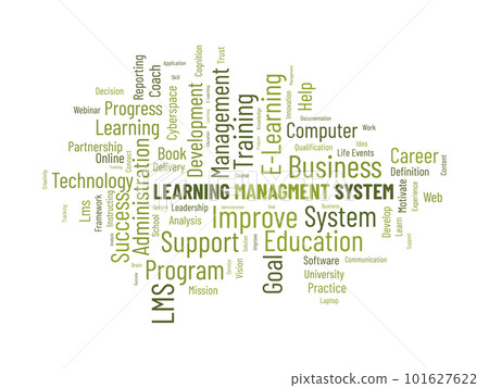 Word cloud background concept for Learning Management System(LMS). Business development goal, analysis of success knowledge improvement. vector illustration. 101627622